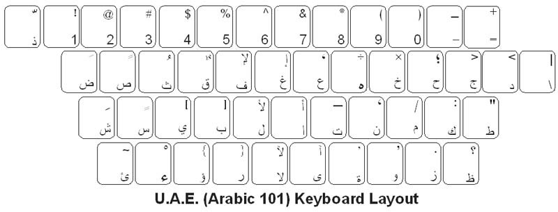 Arabic keyboard download windows 7